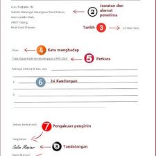 Contoh surat kiriman rasmi yang mengikut format. Contoh Surat Kiriman Rasmi Beserta Format Dan Template Mudah