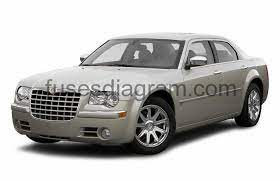 Check spelling or type a new query. Fuses And Relays Box Diagram Chrysler 300