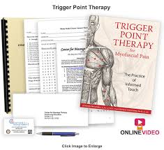 47 Prototypic Travell Trigger Point Chart