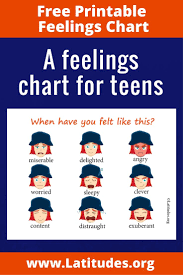 Free Feelings Chart When Have You Felt Like This
