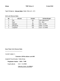 Senarai buku teks tingkatan 5. Tmk Tahun 4 Ukuran Data