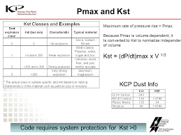 fundamentals of combustible dust doe fire protection