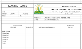 Contoh laporan progress pekerjaan proyek seputar laporan. Download Format Laporan Harian Proyek Xls Onpos