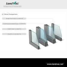 For design enthusiasts who want to buy replacement double pane glass , there are numerous. China Landvac Tempered Vacuum Triple Double Glazed Glass Panels China Building Double Glazing Vacuum Insulated Window