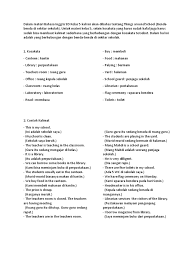 Maybe you would like to learn more about one of these? Materi Bahasa Inggris Sd Kelas 5 Things Around School