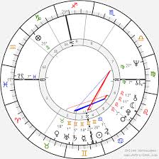 Paul Mccartney Birth Chart Horoscope Date Of Birth Astro