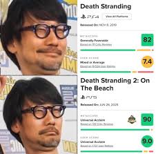 The Nerds District 🎮