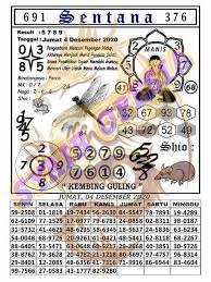 1 New Message Kode Syair Hongkong 4 Desember 2020 Forum Syair Togel Hongkong Singapura Sydney