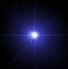 Procyon Star (Alpha Canis Minoris): Brightest Star of the Lesser Dog - The Planets