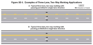 WISCONSIN MANUAL ON UNIFORM TRAFFIC CONTROL DEVICES