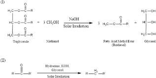 Big potential for producing biodiesel because the developments in indonesia's crude palm oil (cpo) production is increasing every year. Use Of Solar Energy For Biodiesel Production And Use Of Biodiesel Waste As A Green Reaction Solvent Sustainable Chemical Processes Full Text