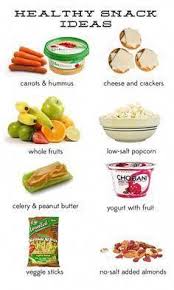 Pin On Food Tips In Tamil