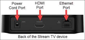 If the ethernet goes down, your business could come to a grinding halt. Stream Tv Set Up Via Wired Connection Verizon