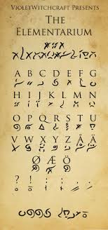 Elementarium Elementarium Alfabeto De Linguagem Gestual Ideias De Letras Simbolos Antigos