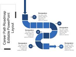 career path roadmap editable powerpoint layout ppt images