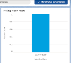 Add Report Chart To Lightning Components Salesforce Stack