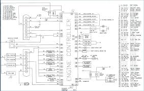 Also included is a quick reference guide, an infotainment system manual, tire warranties and (u.s. 08 Saab 9 3 Wiring Diagram Duflot Conseil Fr Component Lesson Component Lesson Duflot Conseil Fr