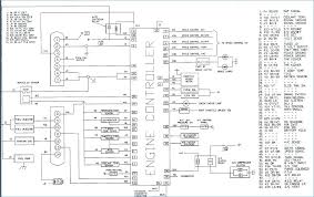 Would also like schematics & brd layout & if possible parts list of. Saab 9 3 Wiring Diagram Wiring Diagram Text Rich Contrast Rich Contrast Albergoristorantecanzo It