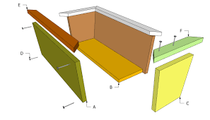 You can indulge in fresh vegetables and herbs or enjoy the view of various flowers and. How To Build A Simple Flower Box