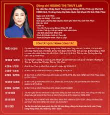Ban bí thư trung ương khoá xiii gồm một số đồng chí uỷ viên bộ chính trị được bộ chính trị phân công tham gia ban bí thư và 5 đồng chí được bầu tại hội nghị. Rtrpcbapfswosm