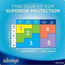 Always My Fit Sizing Chart Menstrual Pads Tampax Pad