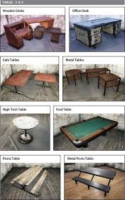 Fallout 76 What Does This Plan Unlock Small Entryways Metal Picnic Tables Floor Decor