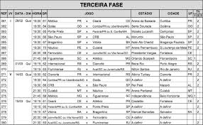 Four months later, on 9 july 2020, they announced that the tournament would resume. Confira A Tabela Detalhada Da Terceira Fase Da Copa Do Brasil 2018