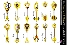 In Fairy Tail, Who Holds The Gate Key To Ophiucus? Why Did That Girl From  Sabertooth Stop Using It Before The Dragon King Festival? - Quora