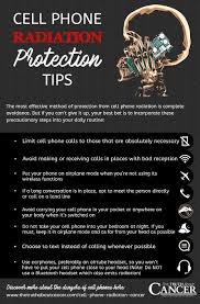 Pin On Things To Remember
