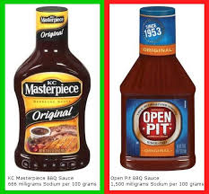 Kc Masterpiece Bbq Sauce Contains 666 Mg Of Sodium Per 100 Grams Versus Open Pit Bbq Sauce Which Contai Open Pit Bbq Sauce Kc Masterpiece Bbq Sauce Bbq Sauce