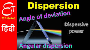 Dispersion Of Light Through Prism Video In Hindi Youtube