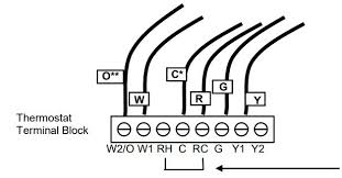 Learn the crucial ins and outs of replacing a faulty thermostat. Rcs Tbh300 Zigbee Management Thermostat Installation Guide Manuals