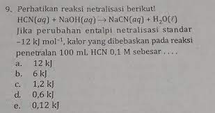 9 Perhatikan Reaksi Netralisasi Berikut Hcn Aq Naoh Aq Nacn Aq H20 0 Jika Perubahan Brainly Co Id