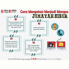 Pencemaran alam merupakan isu yang sering menjadi buah mulut masyarakat sejak belakangan ini. Msu College Terengganu On Twitter Ketahui Cara Yang Betul Untuk Mengelak Dari Menjadi Mangsa Jenayah Ingat Lindungi Dan Kurangkan Risiko Pendedahan Data Peribadi Anda Msumalaysia Msucollege Go2msu Lovefrommsu Msucollegeterengganu