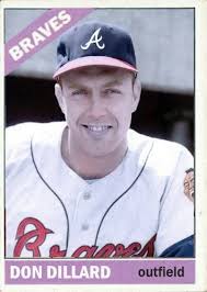 Pin by Matthew Gravely