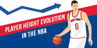 67 Years Of Height Evolution In The Nba In Depth Research