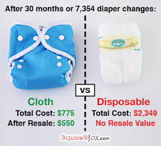 price check are cloth diapers worth it or are they a bum