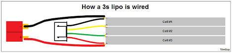 4s lipo battery wiring diagram. Tricks3 Cu Cc Hack Tricks With Freebies Softwares Get 20 Balance Connector Lipo Battery