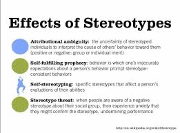 Image Result For Stereotype Threat Essay Writing Help Paper Writing Service Stereotype Threat