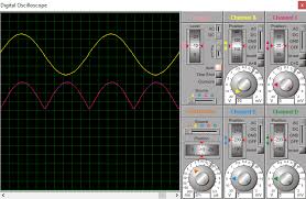 Simple Bridge Rectifier Circuit Output Waveform On Oscilloscope Electronics Circuit Circuit Bridge