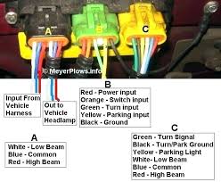 Shop fisher genuine plow accessories. Wh 0967 Boss Plow Headlight Wiring Diagram Schematic Wiring