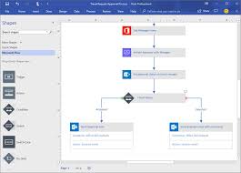 Design Flows For Microsoft Flow With Microsoft Visio