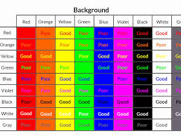 automotive paint color mixing chart inspirational aikka the