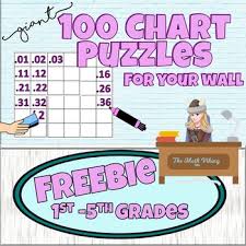 Free Giant Wall Size Blank Hundred Chart 120 Charts Hundredths Math Decor
