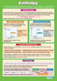 23 Best Chemistry Posters Images Chemistry Posters