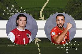 Here you can easy to compare statistics for both teams. Austria Vs North Macedonia Euro 2020 What Time Is Kick Off Tv Details And Our Group C Fixture Prediction The Athletic