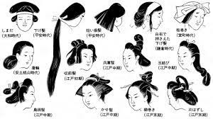 Resultado De Imagen Para Japanese Woman Traditional Hair Japanese Hairstyle Historical Hairstyles Japanese Prints