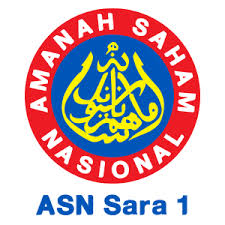Got financial goals to achieve? Amanah Saham Nasional Berhad Asnb Prospectus Product Highlights Page Funds