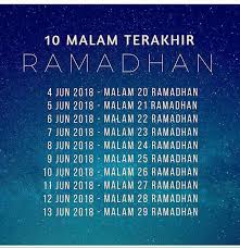 10 terakhir ramadhan dan lailatul qadar. Facebook