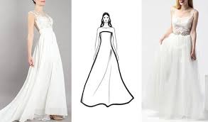 Das hochzeitskleid oder brautkleid in diesem journalbereich finden sie alles wissenwerte über hochzeitskleider. Das 1x1 Der Brautkleid Schnittformen Brautkleid Braut Kleid Hochzeit